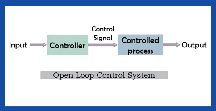 Open-Loop Control System